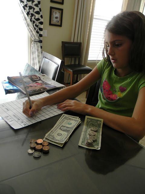 Teaching Children to Manage Money