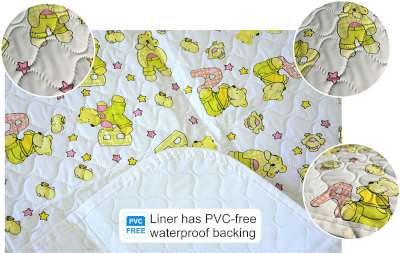 Baby Loovi Baby Changing Mat