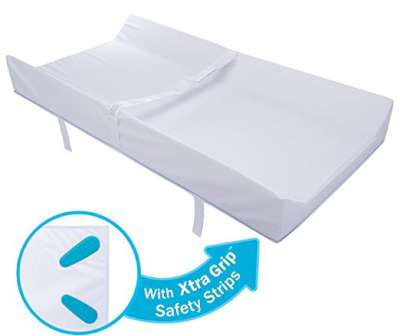 Munchkin Secure Grip Changing Pad