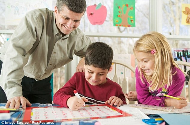 7 Ways to Help Make Homework Fun