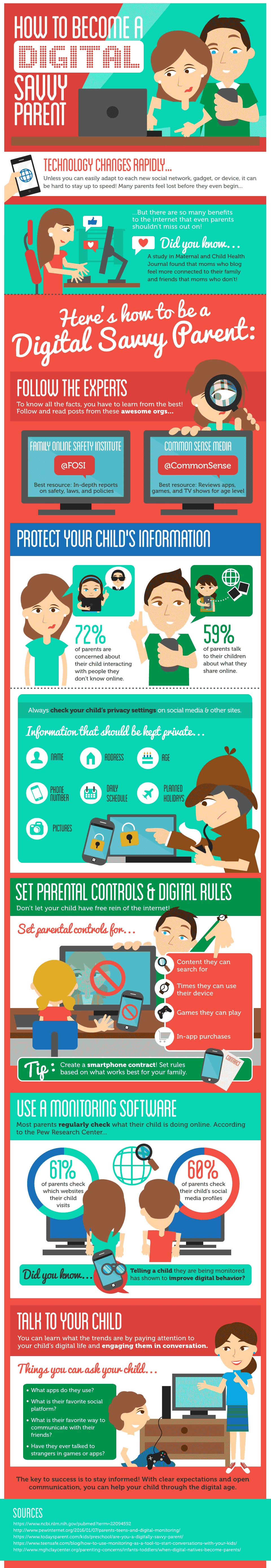 BecomeADigitalSavvyParent